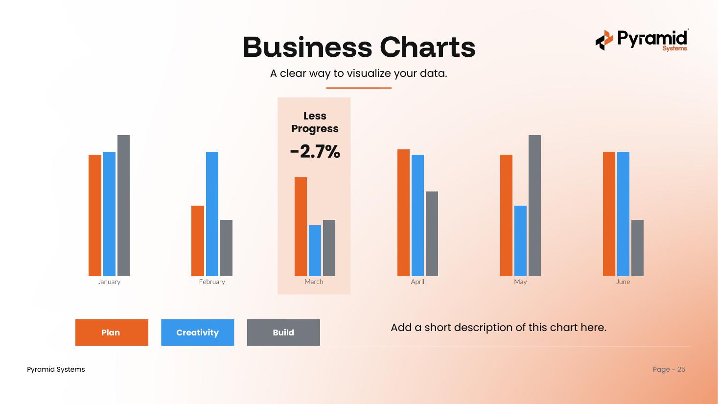 Business Charts — column chart