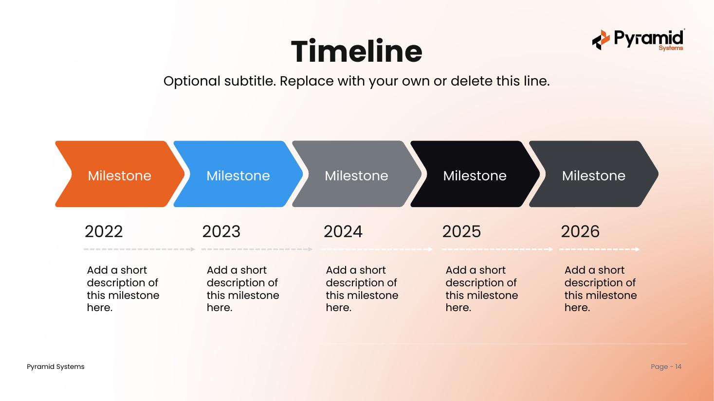 Presentation templates