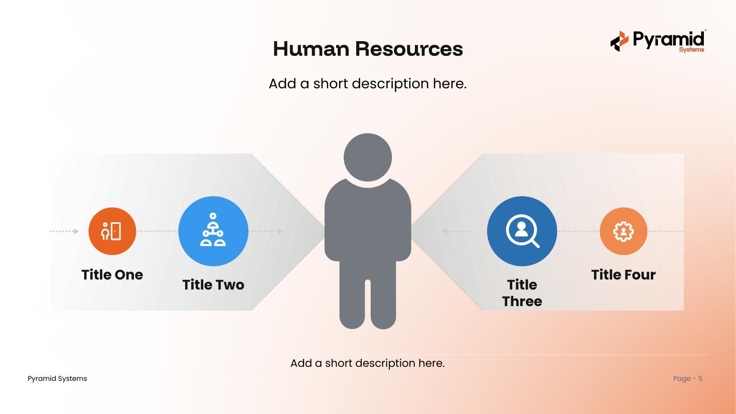 Human Resources — process flow