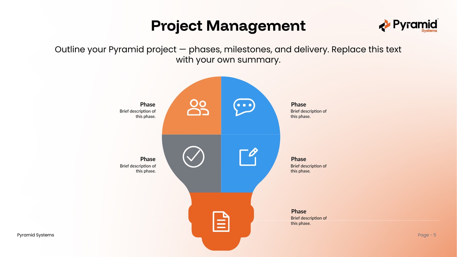 Project Management — numbered cycle